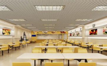 2024年食堂管理工作年终总结优质6篇