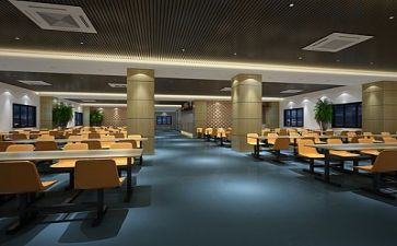 2023年食堂的工作计划8篇