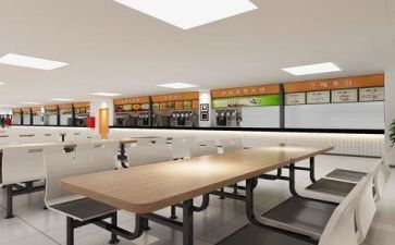 食堂职工工作总结6篇