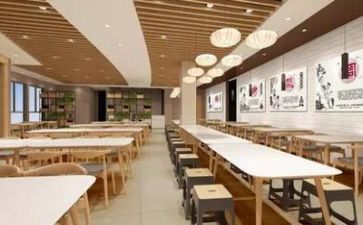 2024年食堂工作年终总结精选5篇