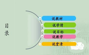 英语教师说课培训心得体会最新5篇