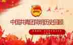 上团课的心得体会6篇
