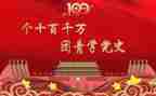 企业2023团青工作计划模板6篇