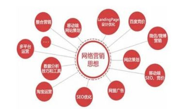 推广组工作总结6篇