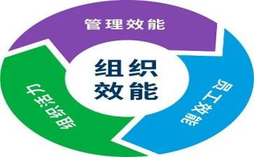 效能工作计划5篇