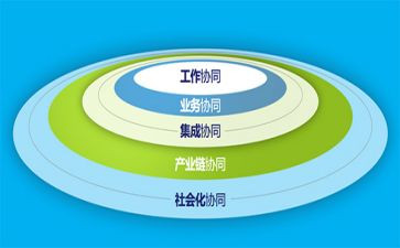 家校协同育人心得体会8篇