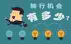 大学转宿舍申请书7篇