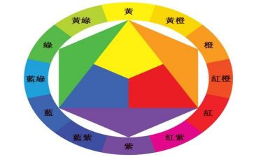 颜色配对数学教案7篇