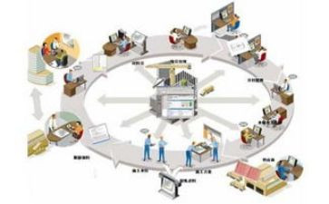 造价个人述职报告5篇