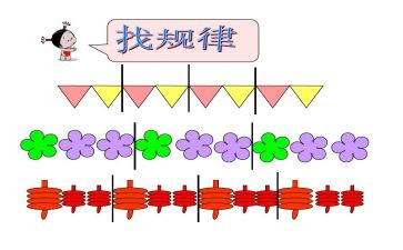 找规律教案6篇