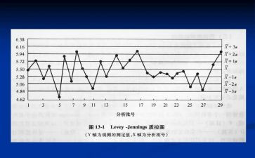 县医院质控工作计划6篇