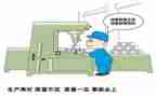 安全质量工作计划7篇