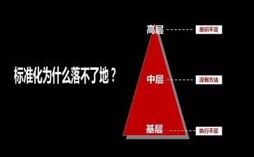 中层管理培训心得体会通用7篇
