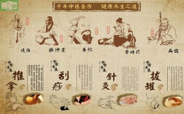 中医医生述职报告7篇