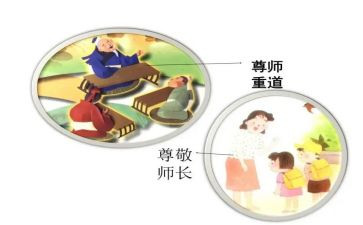 尊师重教的讲话稿7篇